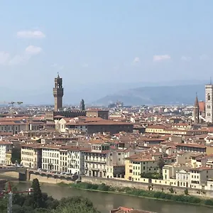 Frassinella Benci Palace Apartment Florence